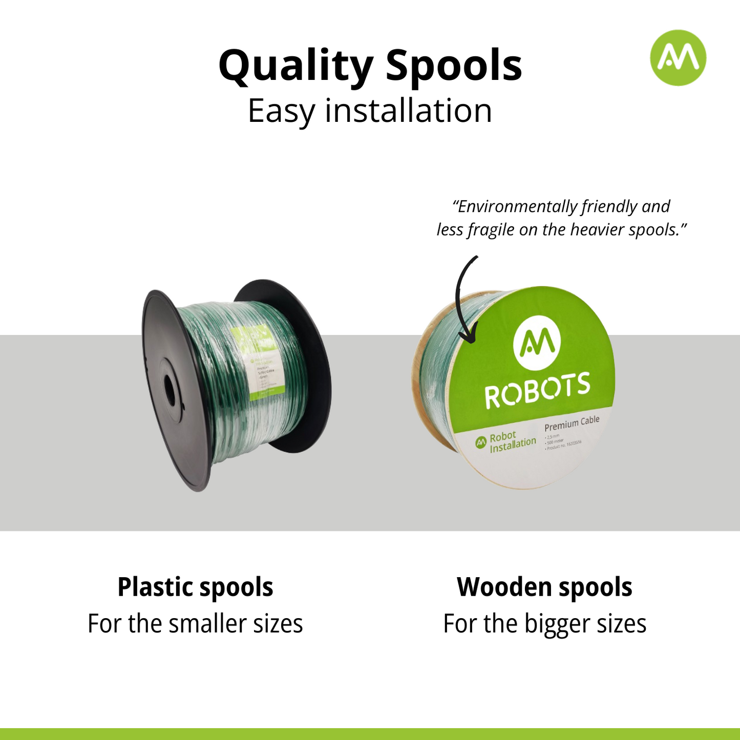 Boundary Wire 10 AWG Premium Cable 2.5mm Thick - Green